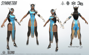 symmetra model