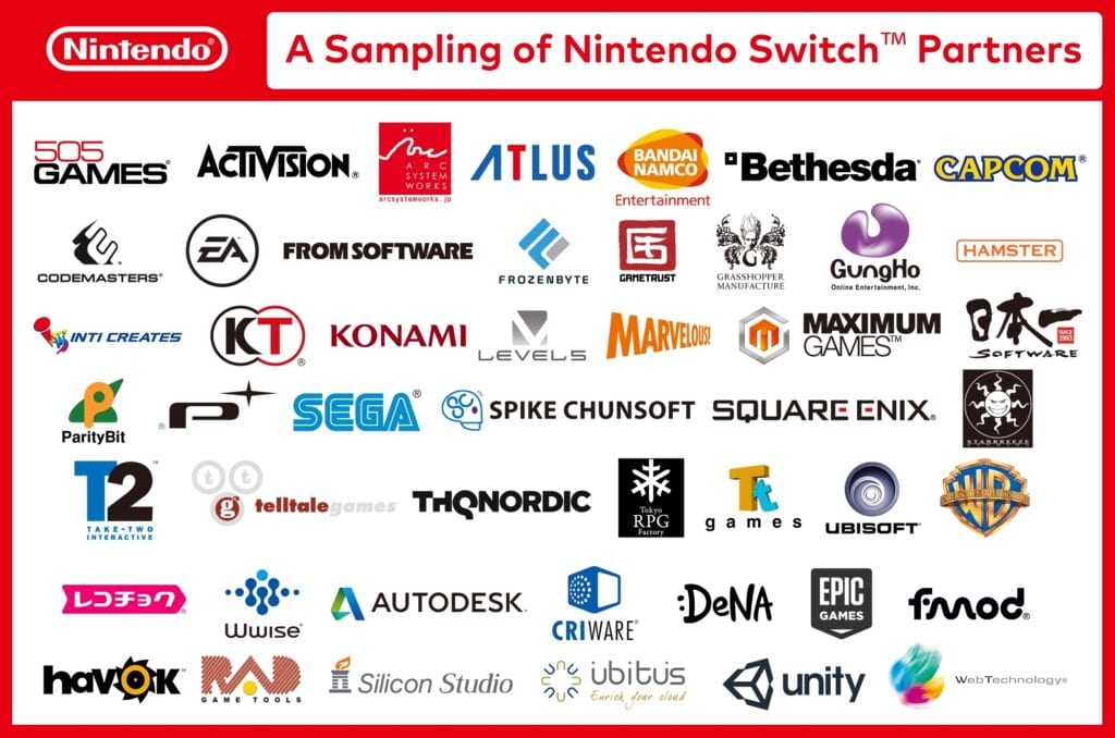 EA Nintendo Switch Partners