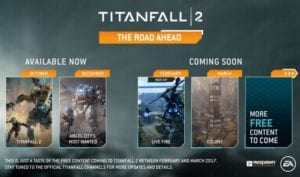 Titanfall 2 Road Map