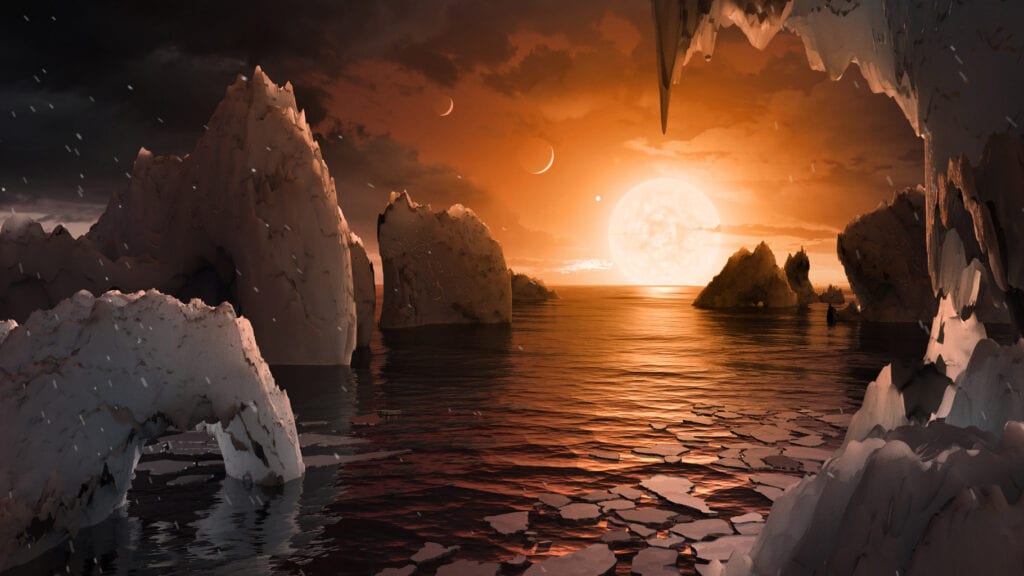 Trappist-1 Discovery