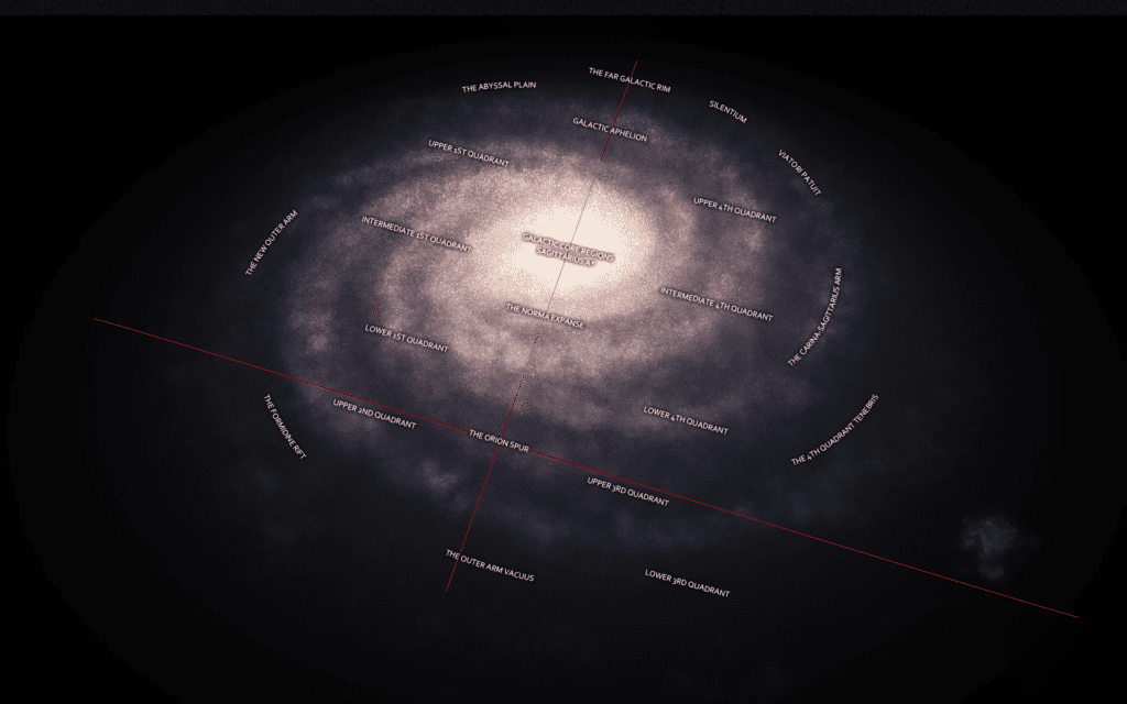 Elite Dangerous History