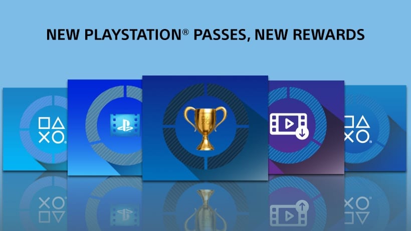 Sony Rewards Program