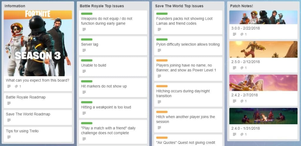 Fortnite Issues spur developer to create "Trello Board"