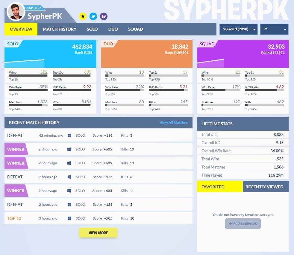Fortnite Master Database Allows Players To Find Statistics ... - 982 x 849 jpeg 91kB