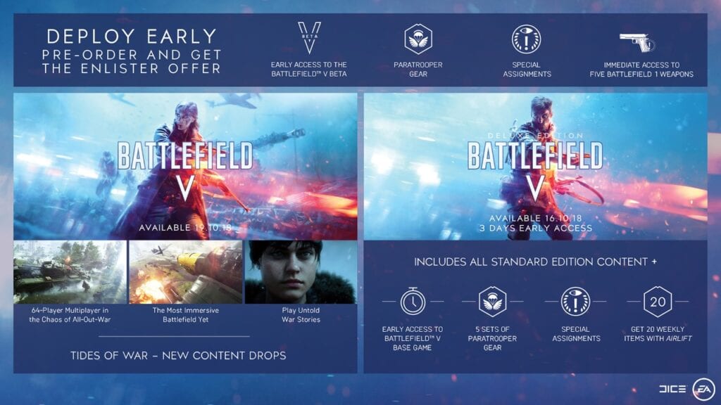 Battlefield V Editions And Pre-Order Details Revealed