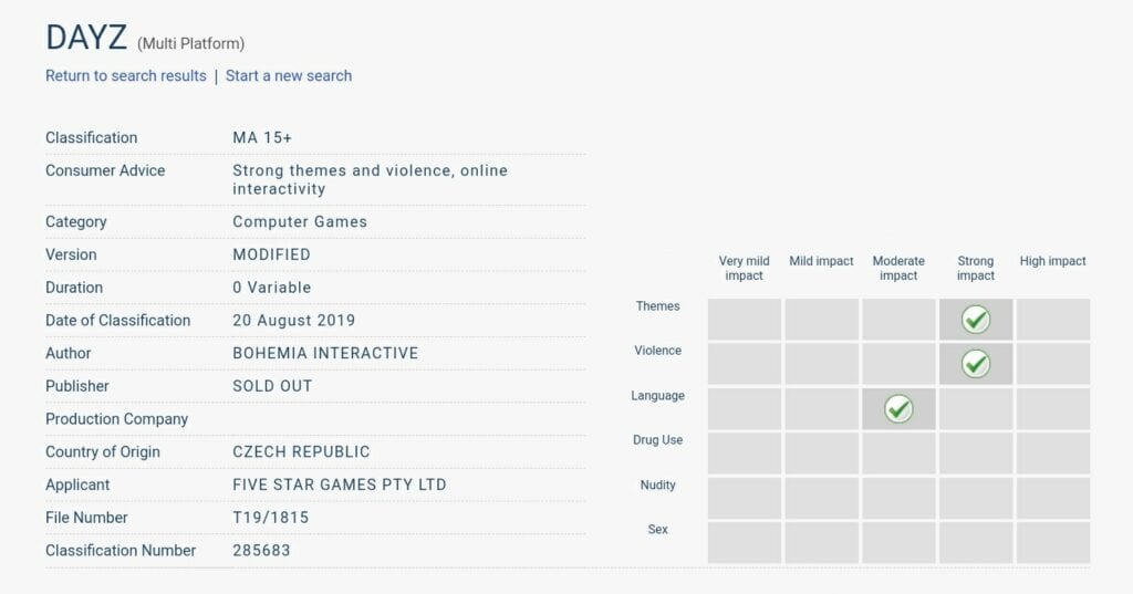 Weird DayZ Australia Ban Now Officially Lifted