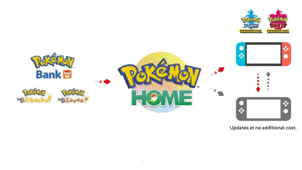 Pokemon Home