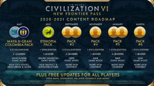 civilization 6 frontier pass 2