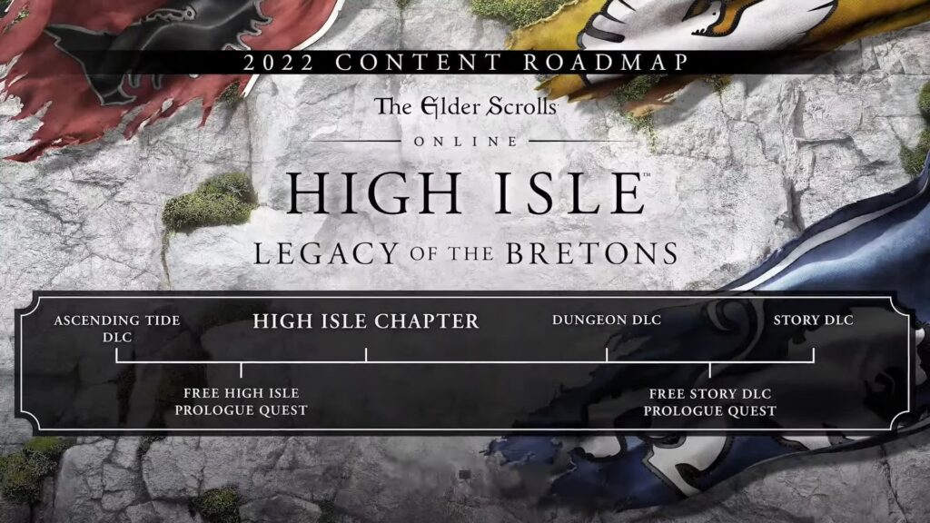 The Elder Scrolls Online: High Isle